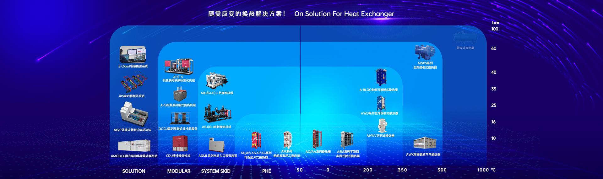 西非最大水電站之西非三峽——中國電建集團成都院