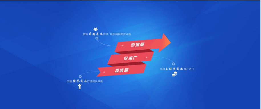網(wǎng)站建設(shè)